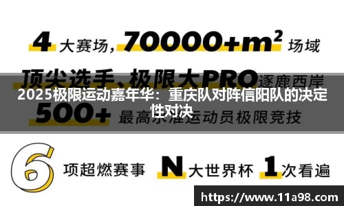 2025极限运动嘉年华：重庆队对阵信阳队的决定性对决